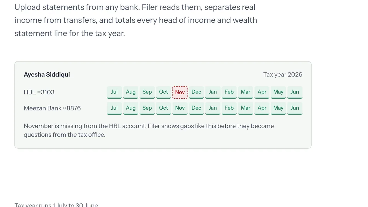 Filer: Bank statements in. Figures for your FBR return out.